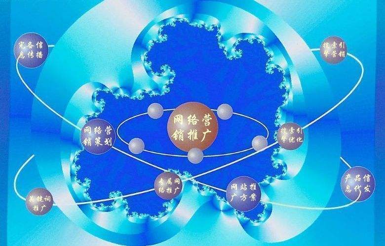 岚山新媒体运营企业需要掌握的网络推广技巧有哪些